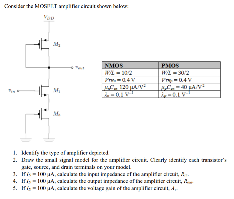 Solved Consider the MOSFET amplifier circuit shown below: | Chegg.com