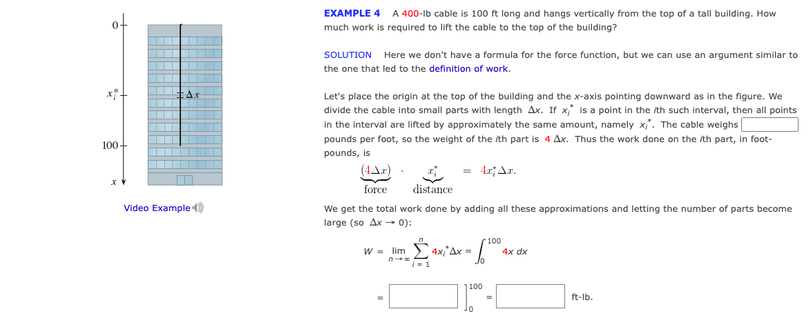 Solved 0+ EXAMPLE 4 A 400-lb cable is 100 ft long and hangs | Chegg.com