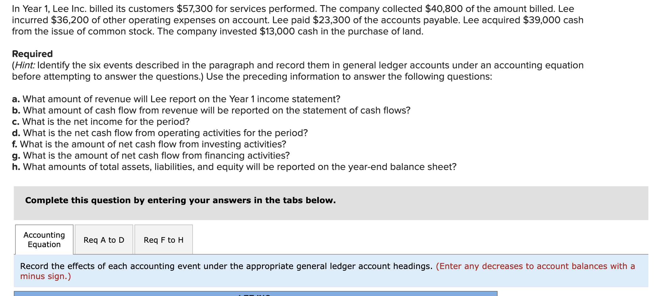 solved-in-year-1-lee-inc-billed-its-customers-57-300-for-chegg