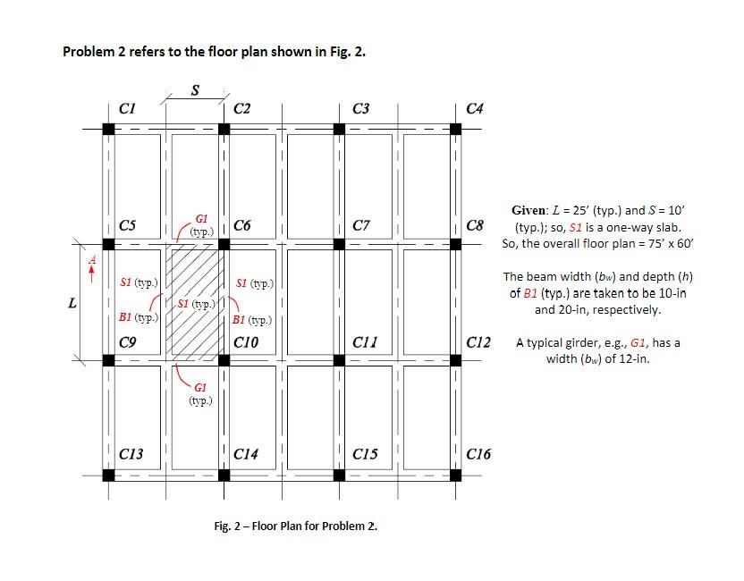 Solved Problem 2 refers to the floor plan shown in Fig. 2. | Chegg.com