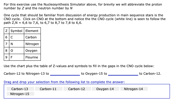 Solved For This Exercise Use The Nucleosynthesis Simulato Chegg Com