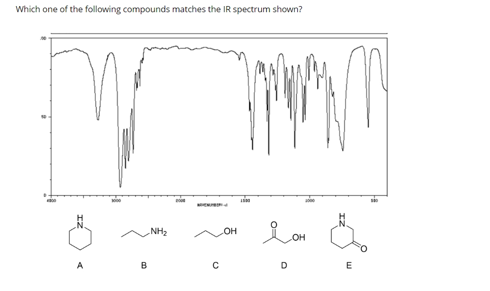 Solved by an EXPERT Which one of the following compounds matches the IR ...