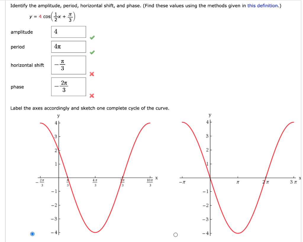 Solved Identify the amplitude, period, horizontal shift, and | Chegg.com