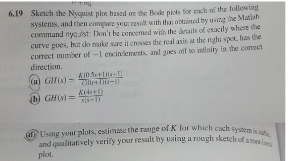 Solved 6.19 Sketch The Nyquist Systems, And Then Compare | Chegg.com