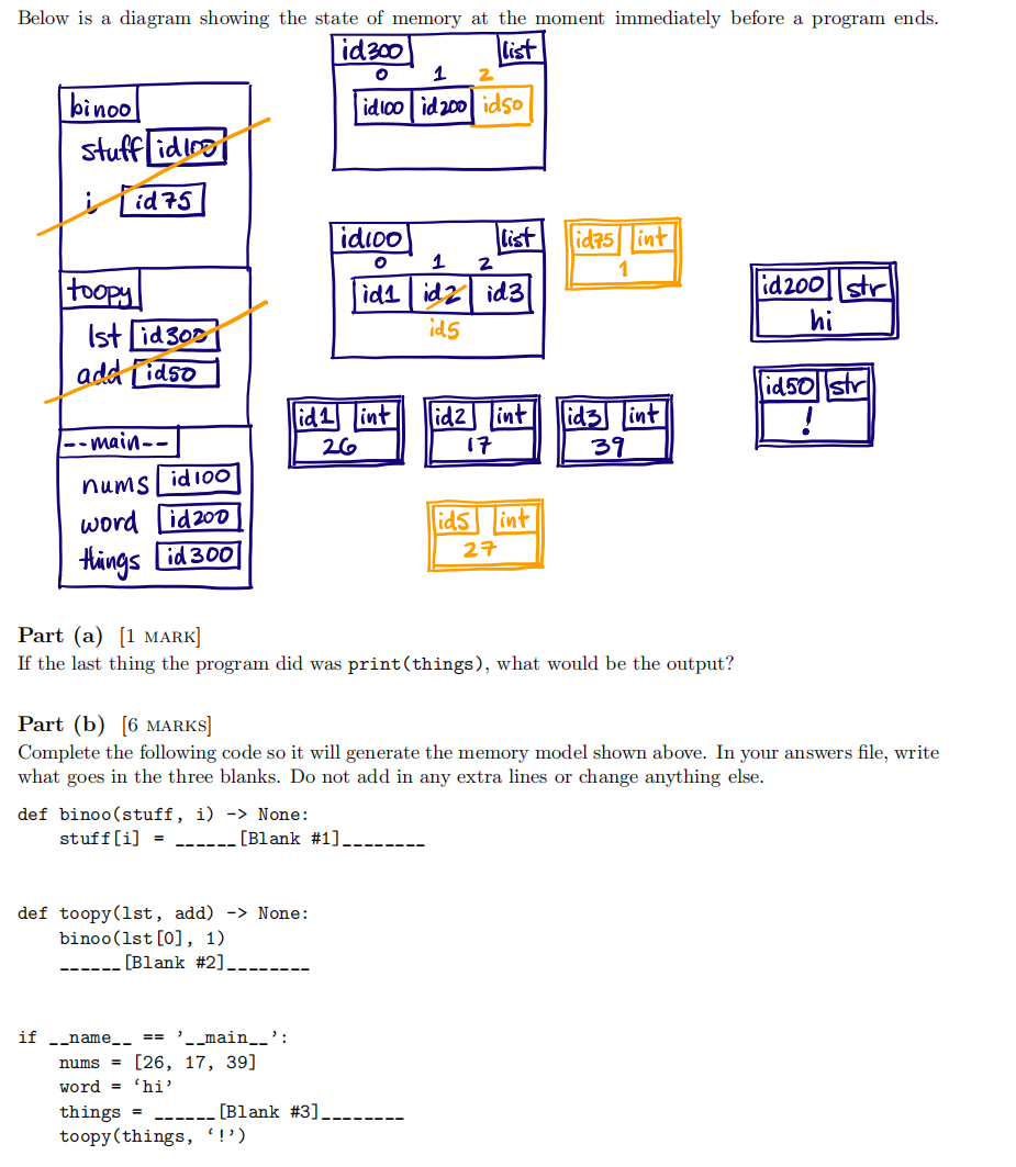Solved o Below is a diagram showing the state of memory at | Chegg.com