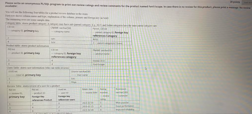 20 points Please write an anonymous PL/SQL program to | Chegg.com