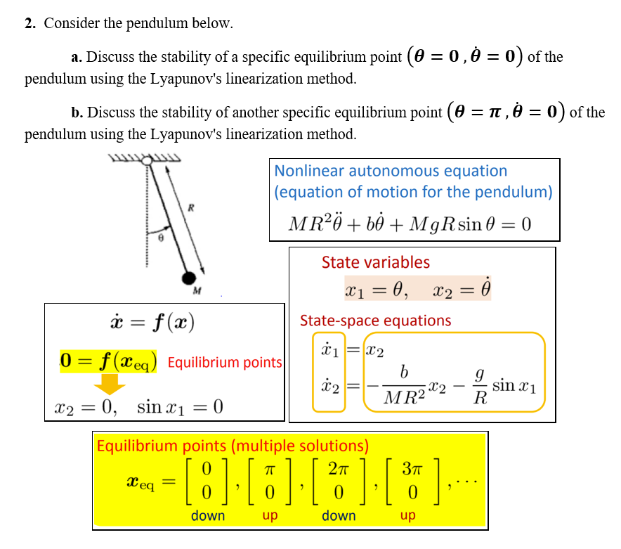 Solved 2. Consider the pendulum below. a. Discuss the | Chegg.com
