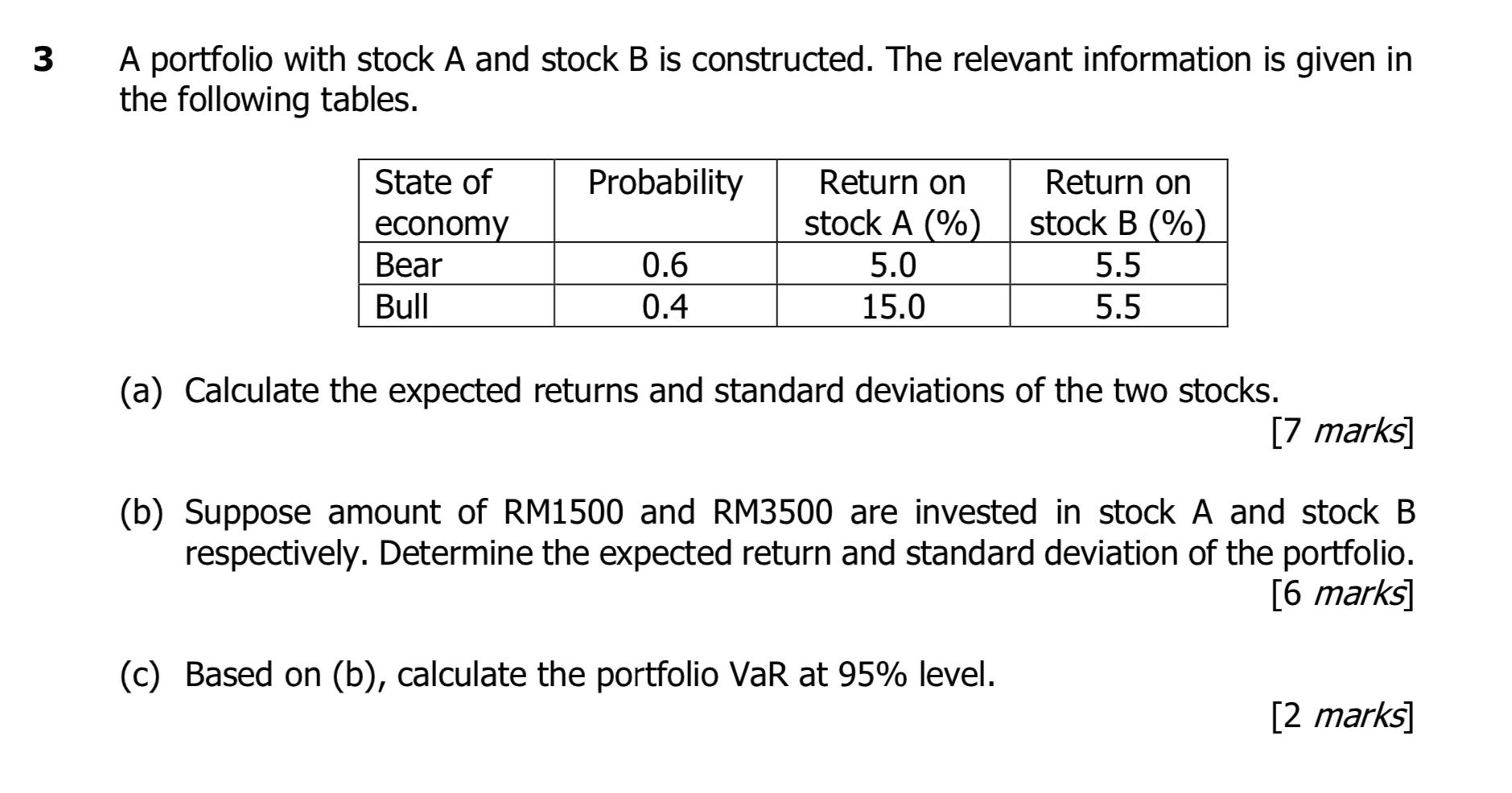 Solved 3 A portfolio with stock A and stock B is