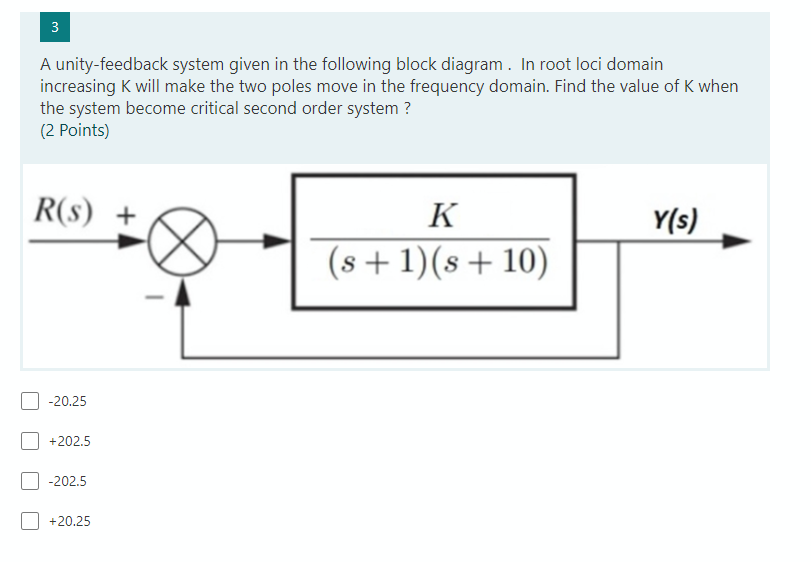 Solved 3 A unity-feedback system given in the following | Chegg.com