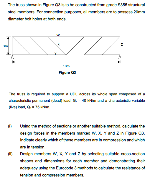 Solved The truss shown in Figure Q3 is to be constructed | Chegg.com