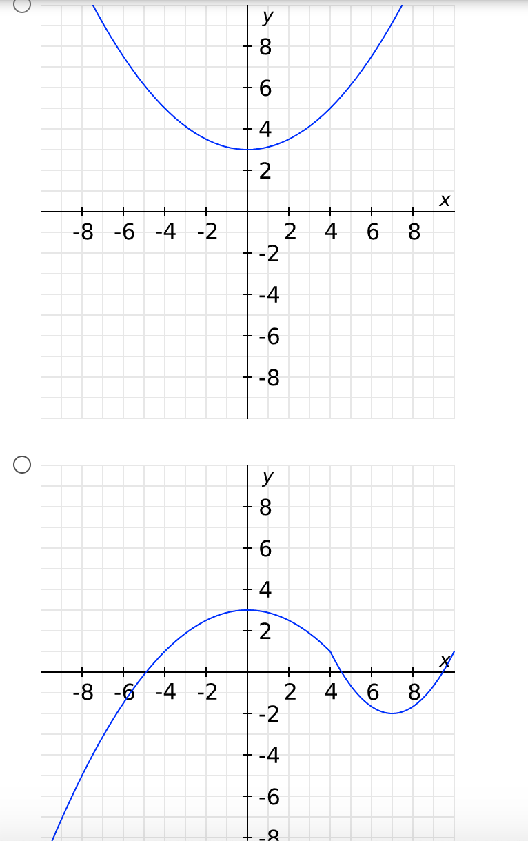 the sum of 4 5 6 and 9 2 8