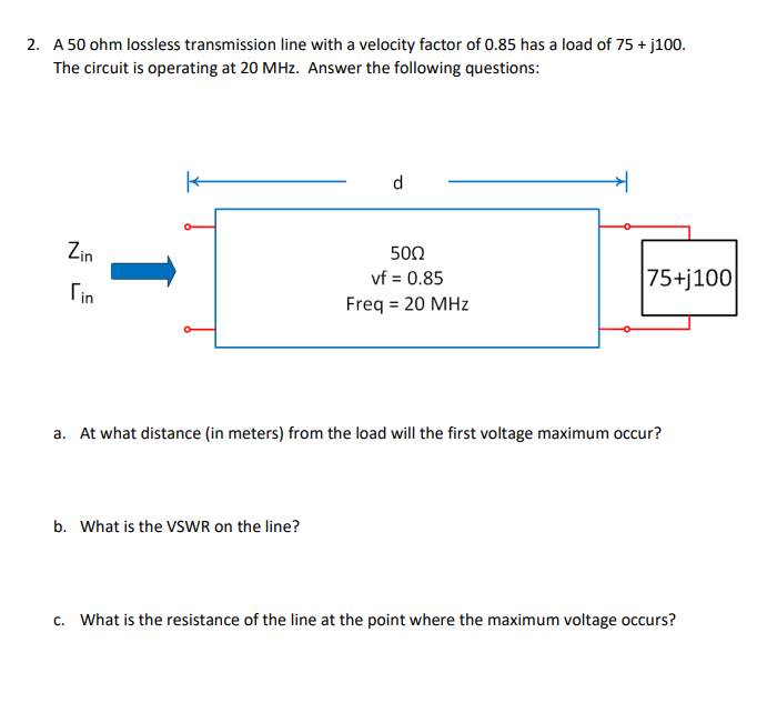 Solved 2. A 50 ohm lossless transmission line with a | Chegg.com