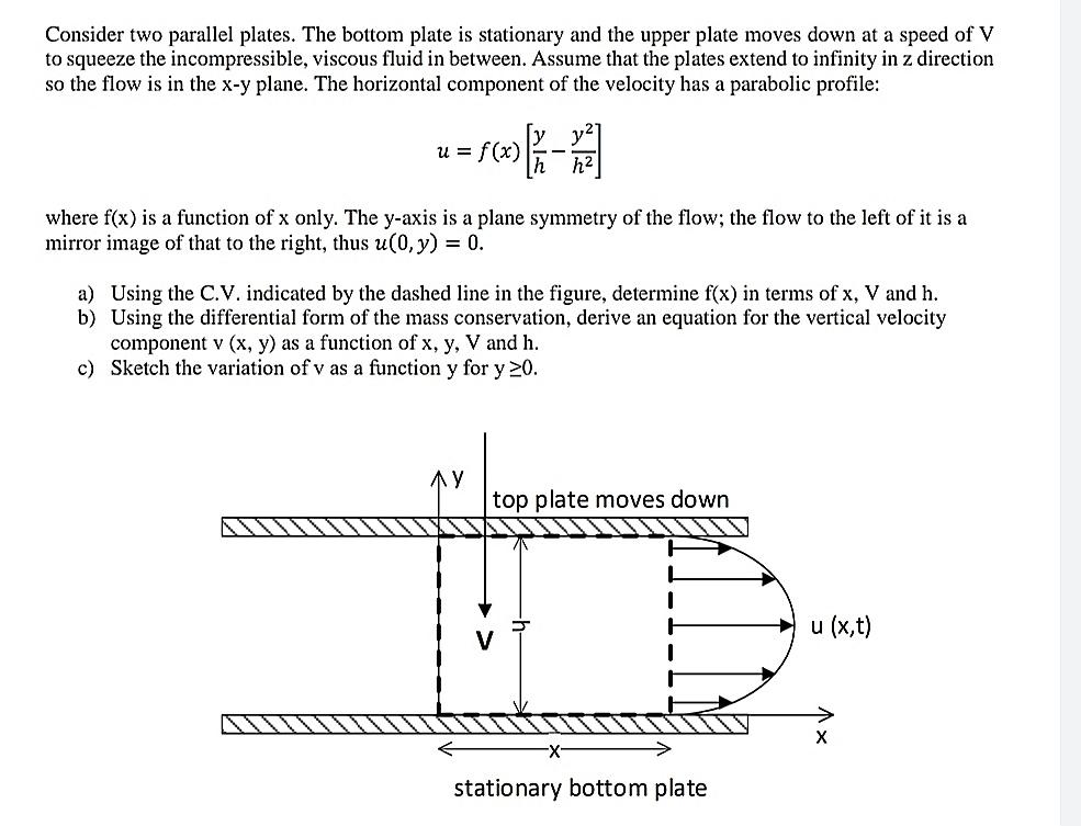 Solved Consider two parallel plates. The bottom plate is