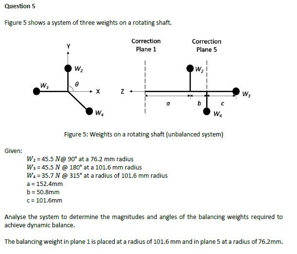 Solved Question 5 Figure 5 Shows A System Of Three Weights | Chegg.com