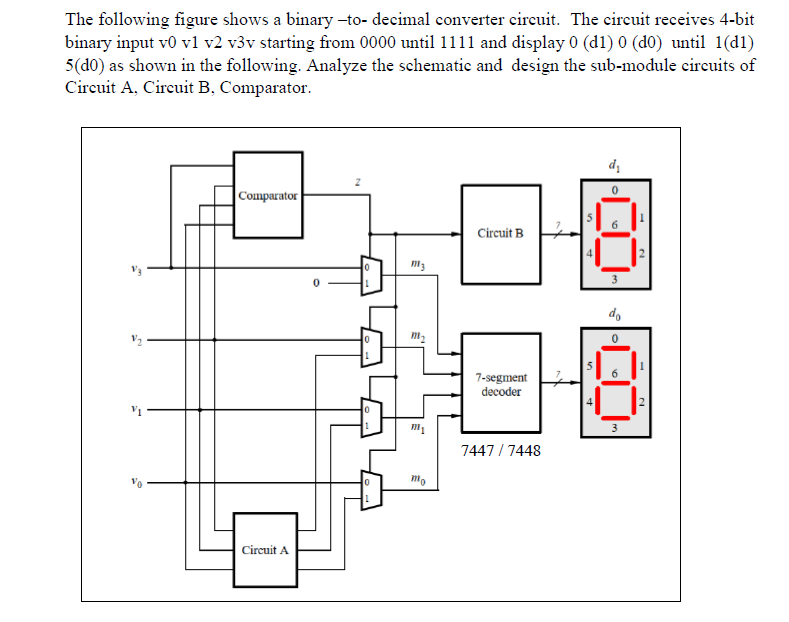 Solved The Following Figure Shows A Binary To Decimal Chegg Com