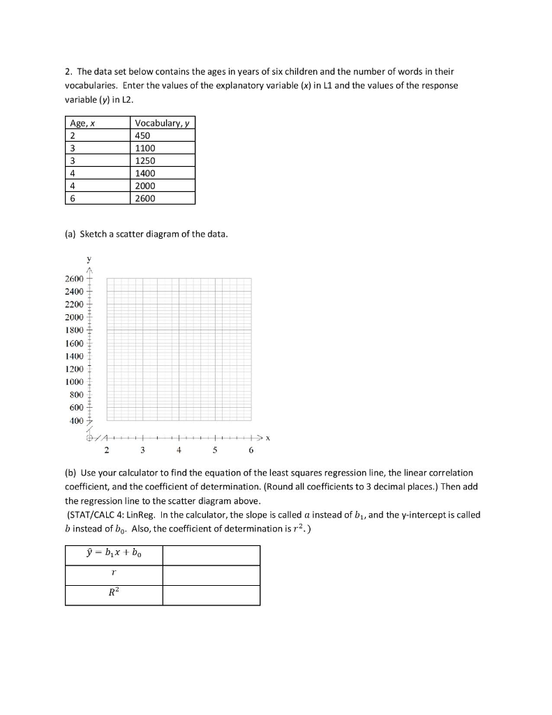 Solved 2. The data set below contains the ages in years of | Chegg.com