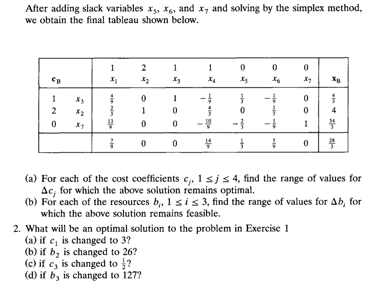 Solved 1. Consider The Linear Programming Problem Maximize | Chegg.com