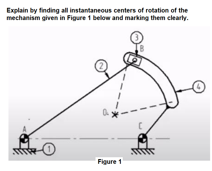 Solved Explain by finding all instantaneous centers of | Chegg.com