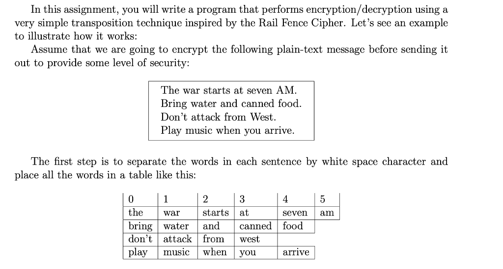 Solved Project 5: Ciphers In this assignment you will