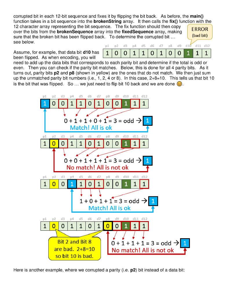 (4) Fixing Now we will find those corrupted bits and | Chegg.com