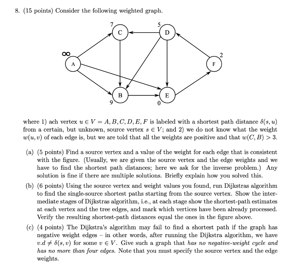 Solved 8. (15 points) Consider the following weighted graph. | Chegg.com
