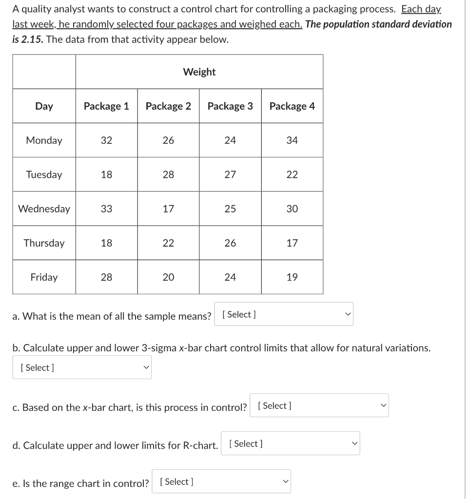 solved-a-quality-analyst-wants-to-construct-a-control-chart-chegg