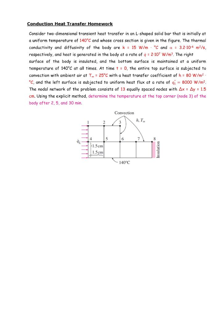 Solved Conduction Heat Transfer Homework Consider | Chegg.com