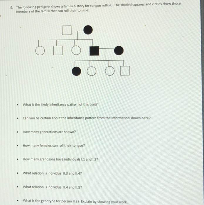 Solved 9. The following pedigree shows a family history for | Chegg.com