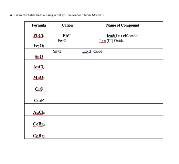 Solved 4. Fill in the table below using what you've learned | Chegg.com