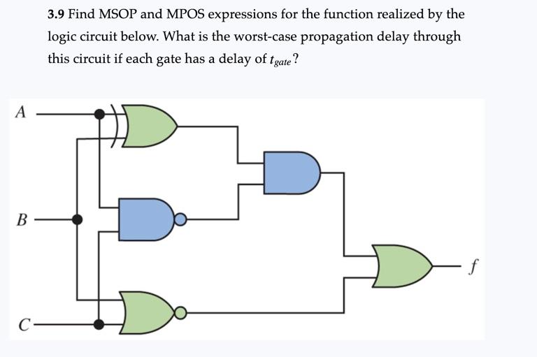 Solved 3.9 Find MSOP and MPOS expressions for the function | Chegg.com