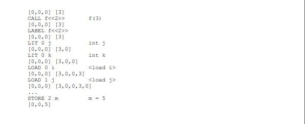 Solved to do this would be to create an abstract method in | Chegg.com