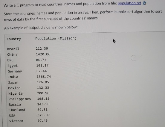 Solved Write a C program to read countries' names and | Chegg.com
