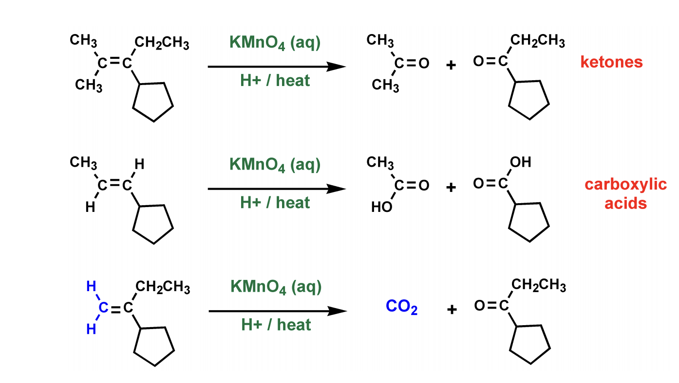 Ch3 ch2 4 ch3. H3c Ch Ch ch3 kmno4. Ch3 ch2 ch3 kmno4. H3c-c(ch3)=ch2+kmno4+h2o. Ch2 ch2 kmno4 h+.