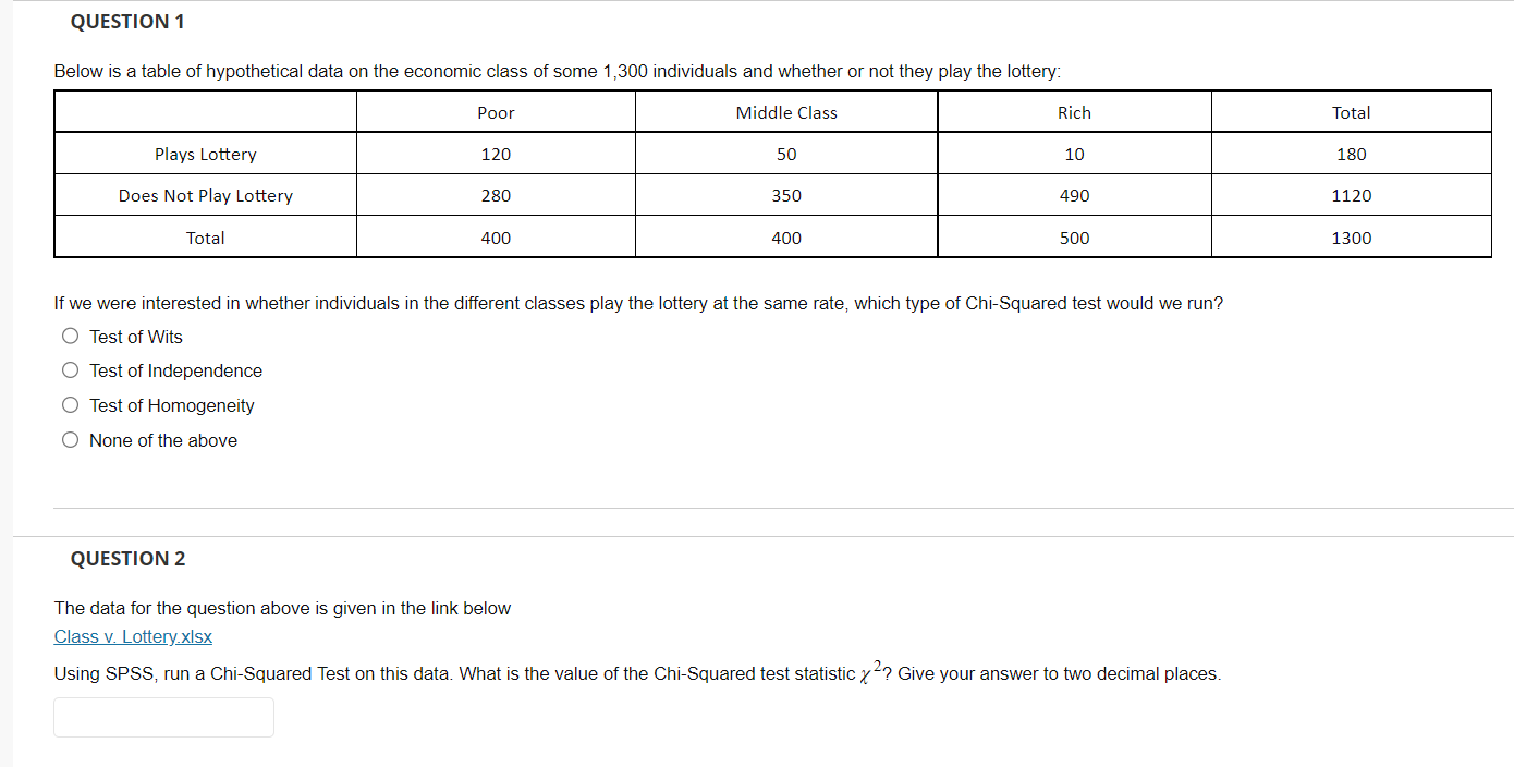 Solved If we were interested in whether individuals in the | Chegg.com