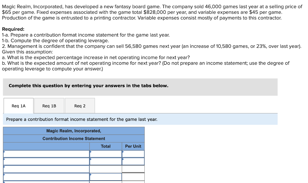 Solved Magic Realm, Incorporated, has developed a new