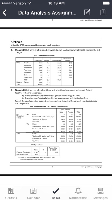 Solved Using the SPSS output provided, answer each | Chegg.com