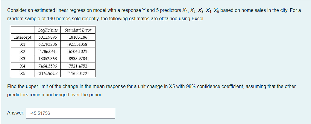 Solved Consider an estimated linear regression model with a | Chegg.com