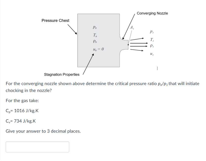Solved Converging Nozzle Pressure Chest Po A, T. Po lu