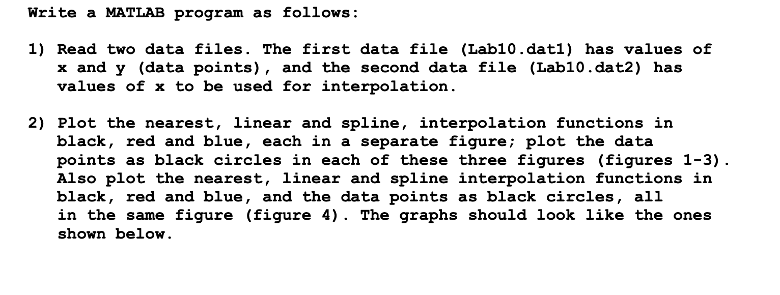 Write a MATLAB program as follows: 1) Read two data | Chegg.com