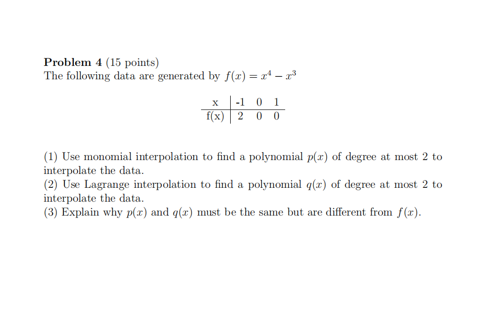 Solved Problem 4 (15 points) The following data are | Chegg.com