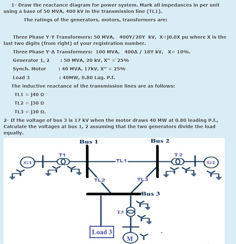 Solved 1- Draw the reactance diagram for power system. Mark | Chegg.com