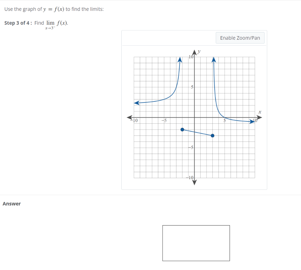 Solved Use the graph of y=f(x) to find the limits: Step 3 of | Chegg.com