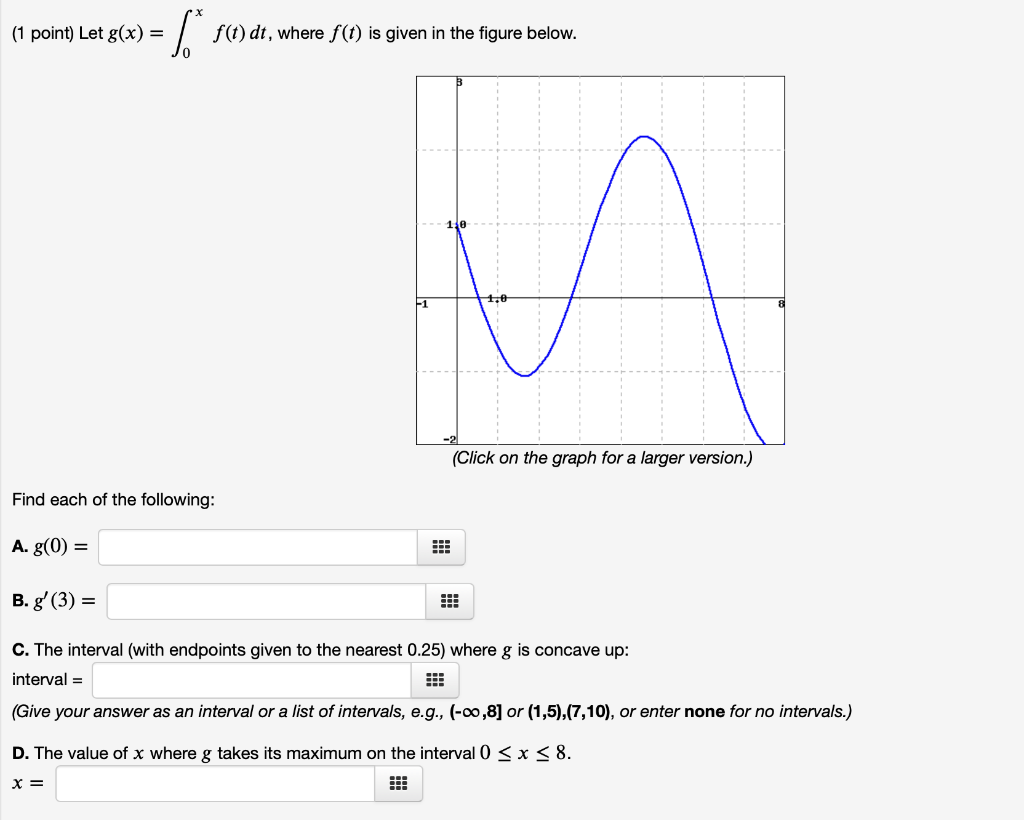 Solved (1 point) Let g(x)=∫0xf(t)dt Find each of the | Chegg.com