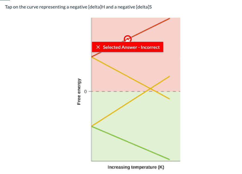 solved-6-0-1-point-if-both-the-changes-of-hand-s-are-chegg