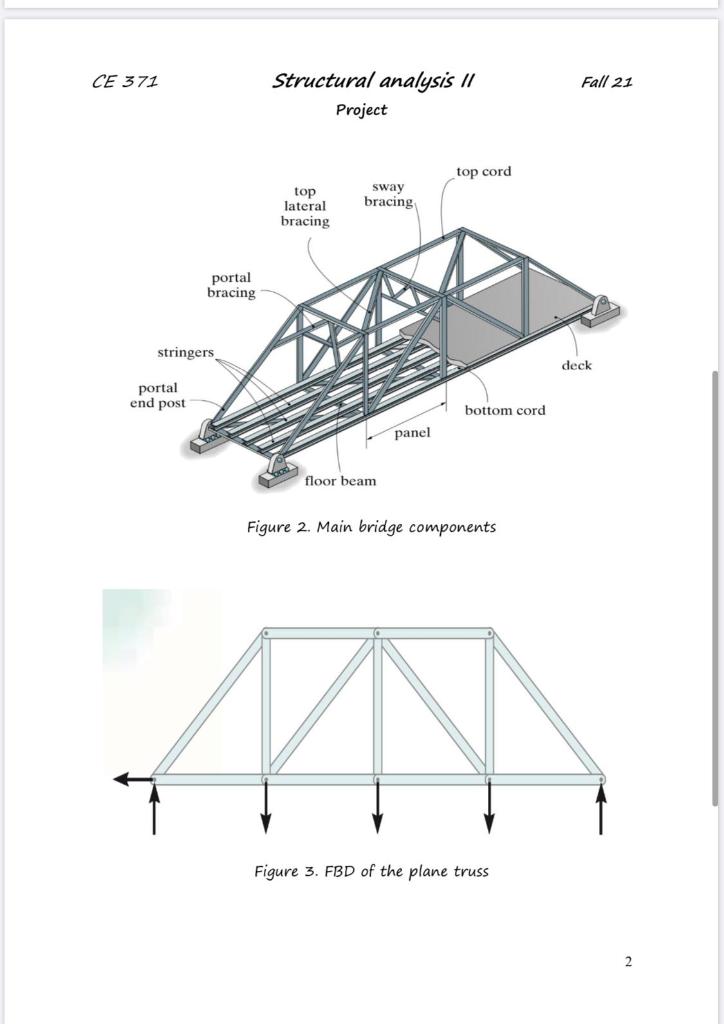 After graduating, you are employed as a structural | Chegg.com