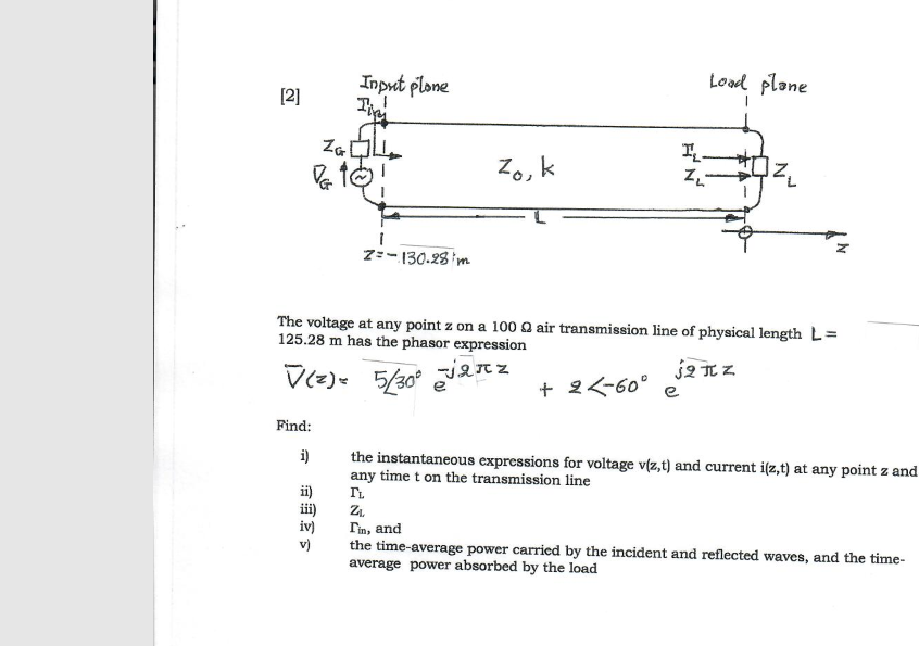 Solved Input Plone Load Plane 2 Za Vg Zah Zok I Z Z 2 Chegg Com