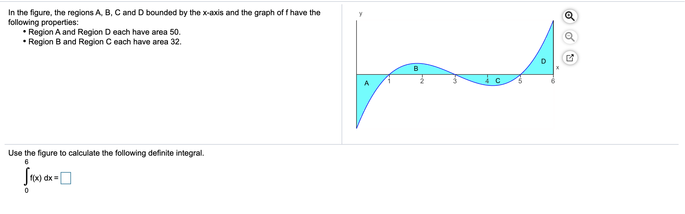 Solved In The Figure, The Regions A, B,C, And D Bounded By | Chegg.com