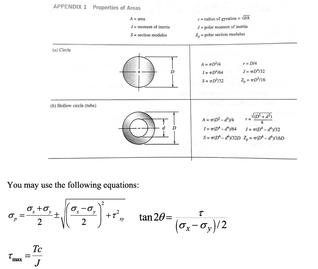 Solved The answers must be given in a step-by-step manner to | Chegg.com