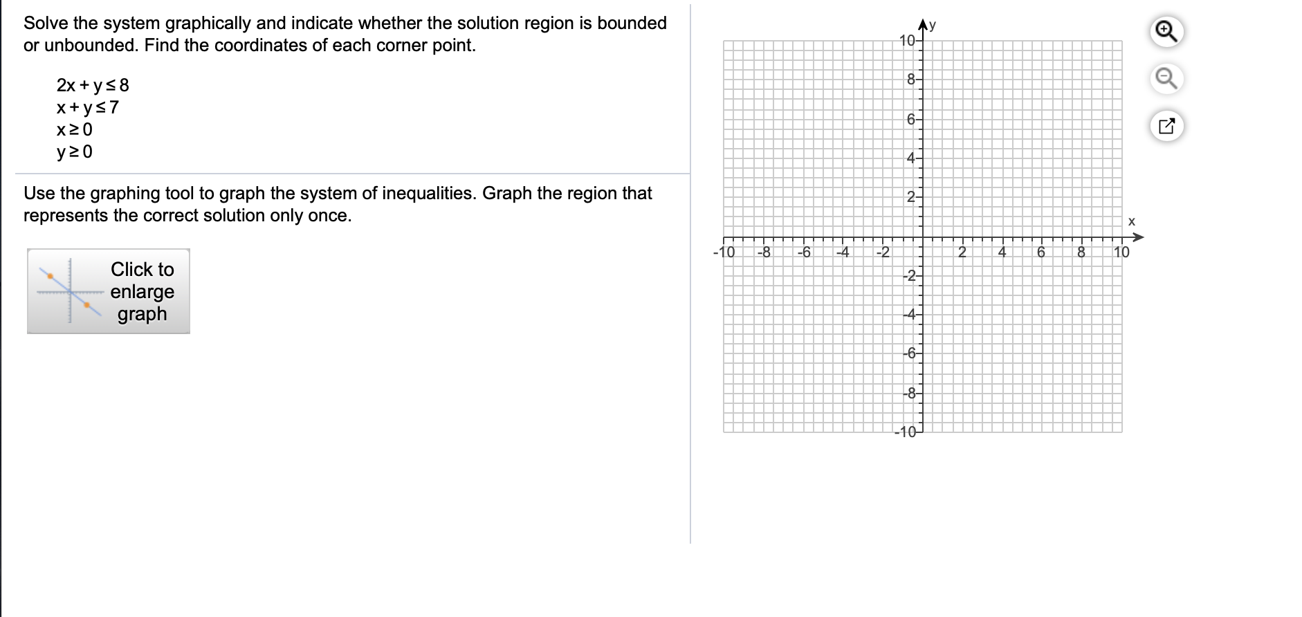 Solved Solve the system graphically and indicate whether the | Chegg.com