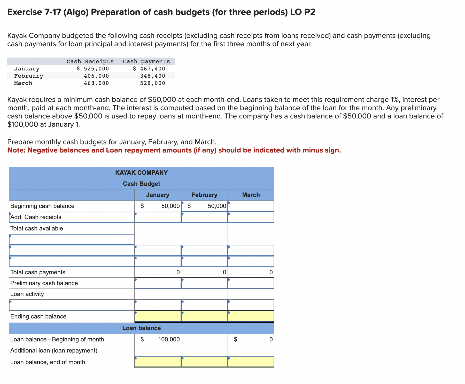 Solved Exercise 7-17 (Algo) Preparation of cash budgets (for | Chegg.com